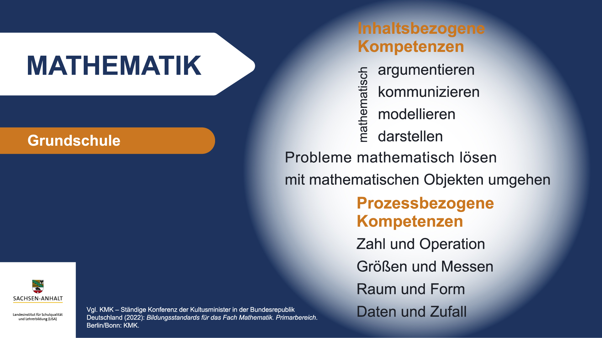 Bildungsserver Sachsen Anhalt - Mathematik